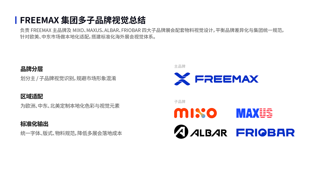 跨境展会视觉设计|FREEMAX 多子品牌海外展台物料设计(图ZNDA5NTYwNDk2) - 宣传物料 - 站酷设计师杺玲原创素材 - 站酷ZCOOL