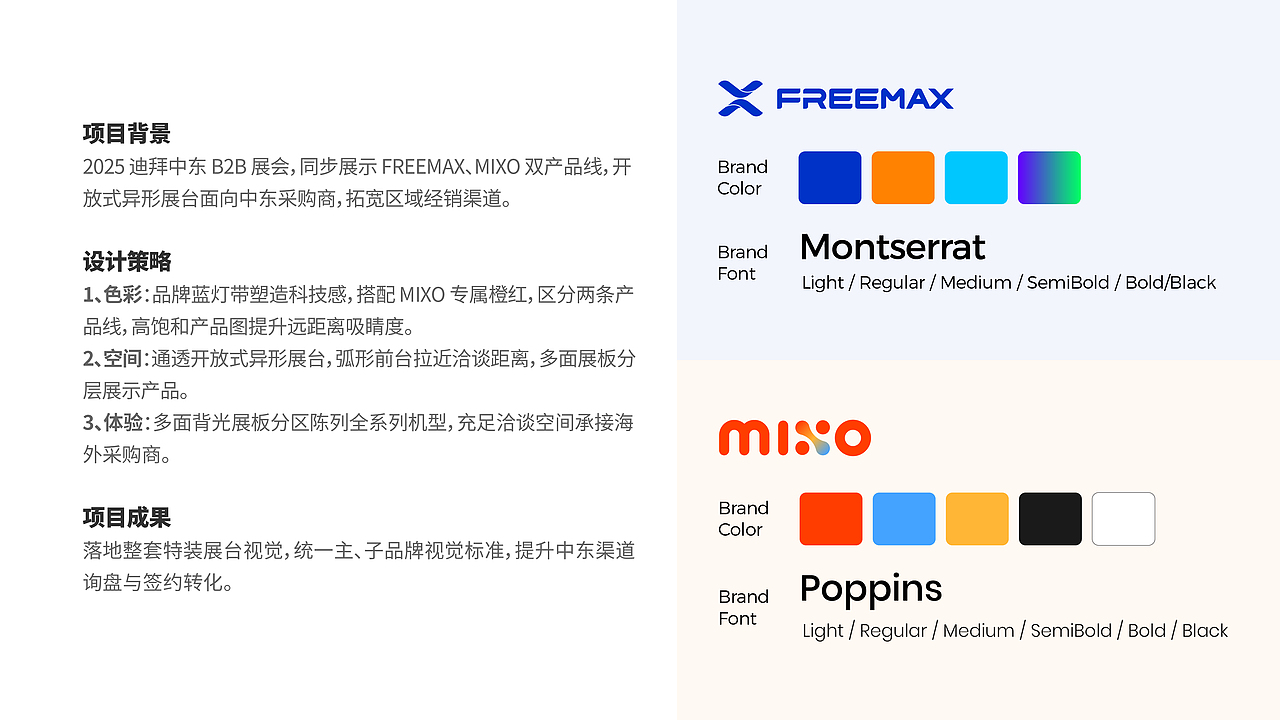 跨境展会视觉设计|FREEMAX 多子品牌海外展台物料设计(图ZNDA5NTYwMzQw) - 宣传物料 - 站酷设计师杺玲原创素材 - 站酷ZCOOL