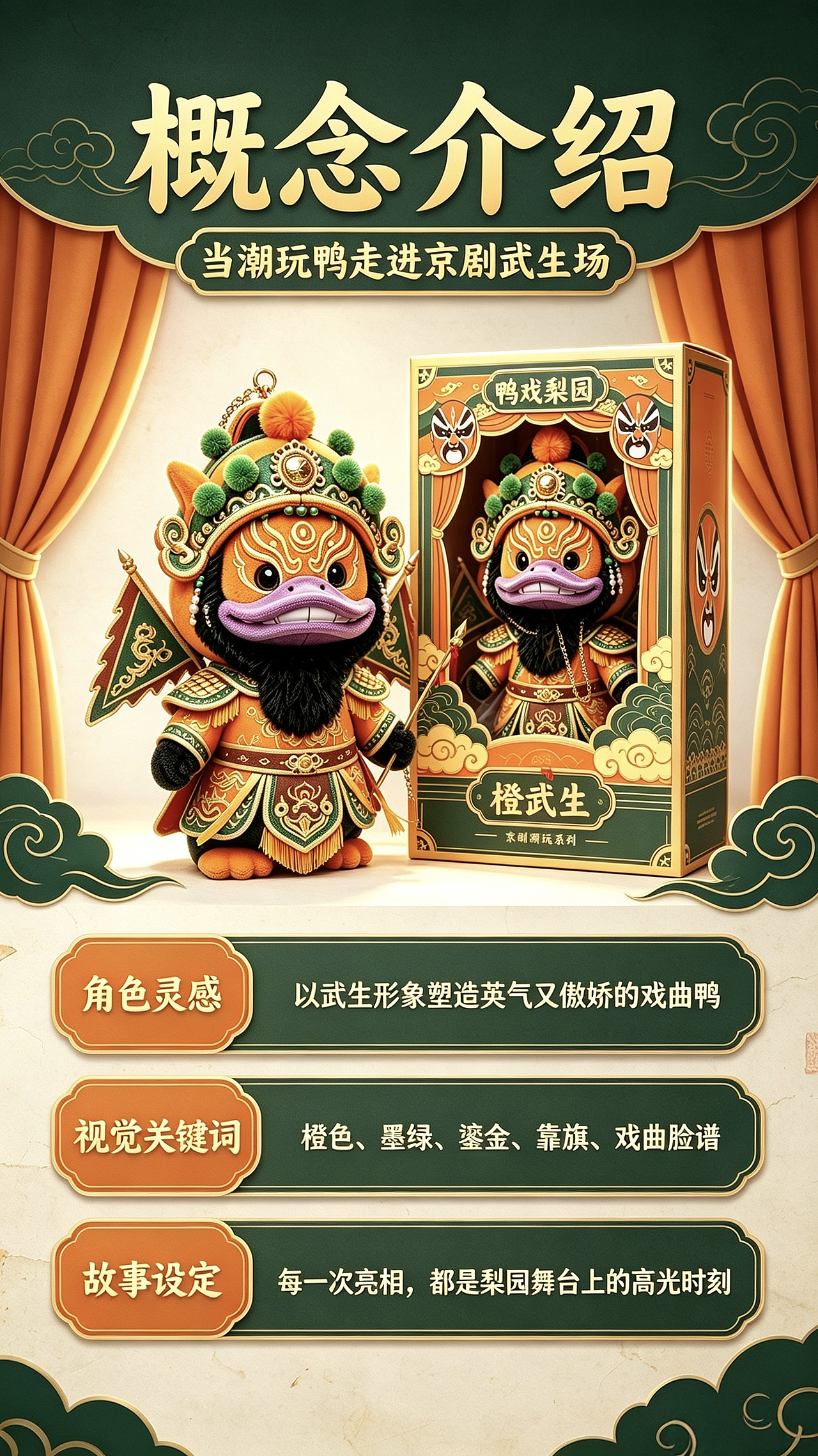 鸭戏梨园(图ZNDA5NTY4ODQ0) - 人物/生物 - 站酷设计师IssueBeam原创素材 - 站酷ZCOOL