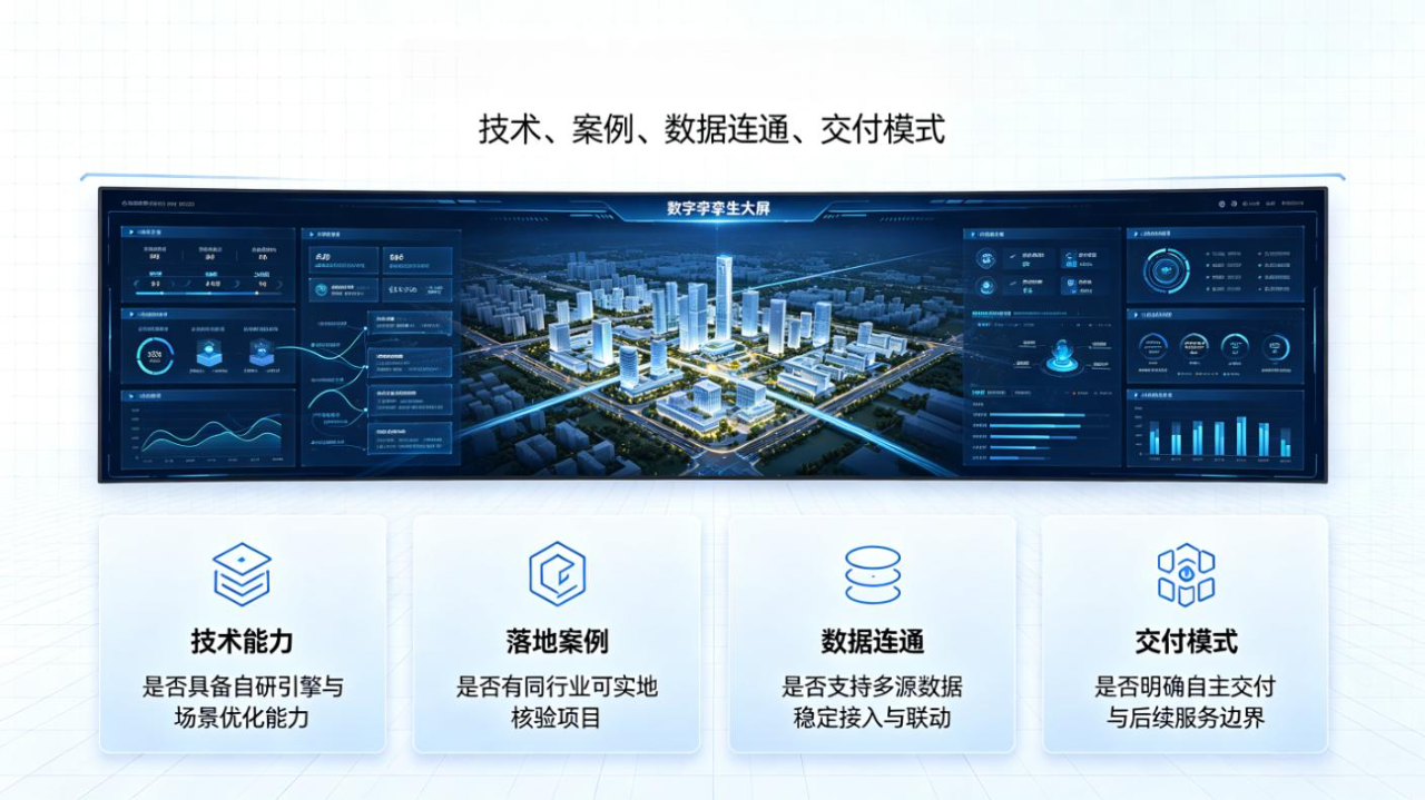 2026年数字孪生大屏开发，如何筛选靠谱服务商（图ZMTU3Mjg5OTI=） - 资讯 - 站酷设计师微谱数科原创素材 - 站酷ZCOOL