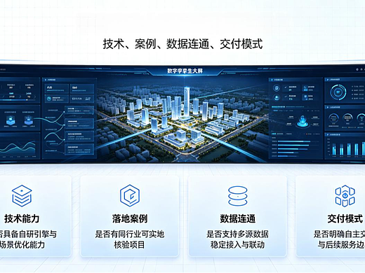 2026年数字孪生大屏开发，如何筛选靠谱服务商