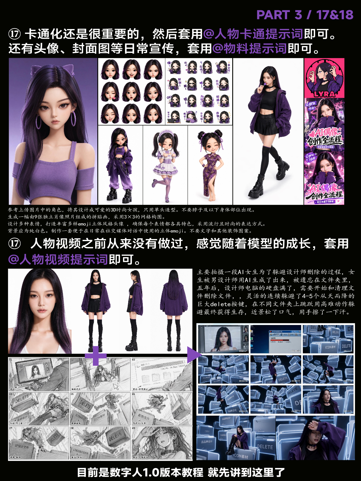 虚拟偶像代言人-lyra✨全流程附提示词（图ZMTU3Mjk3NjQ=） - 教程 - 站酷设计师艾亿客原创素材 - 站酷ZCOOL