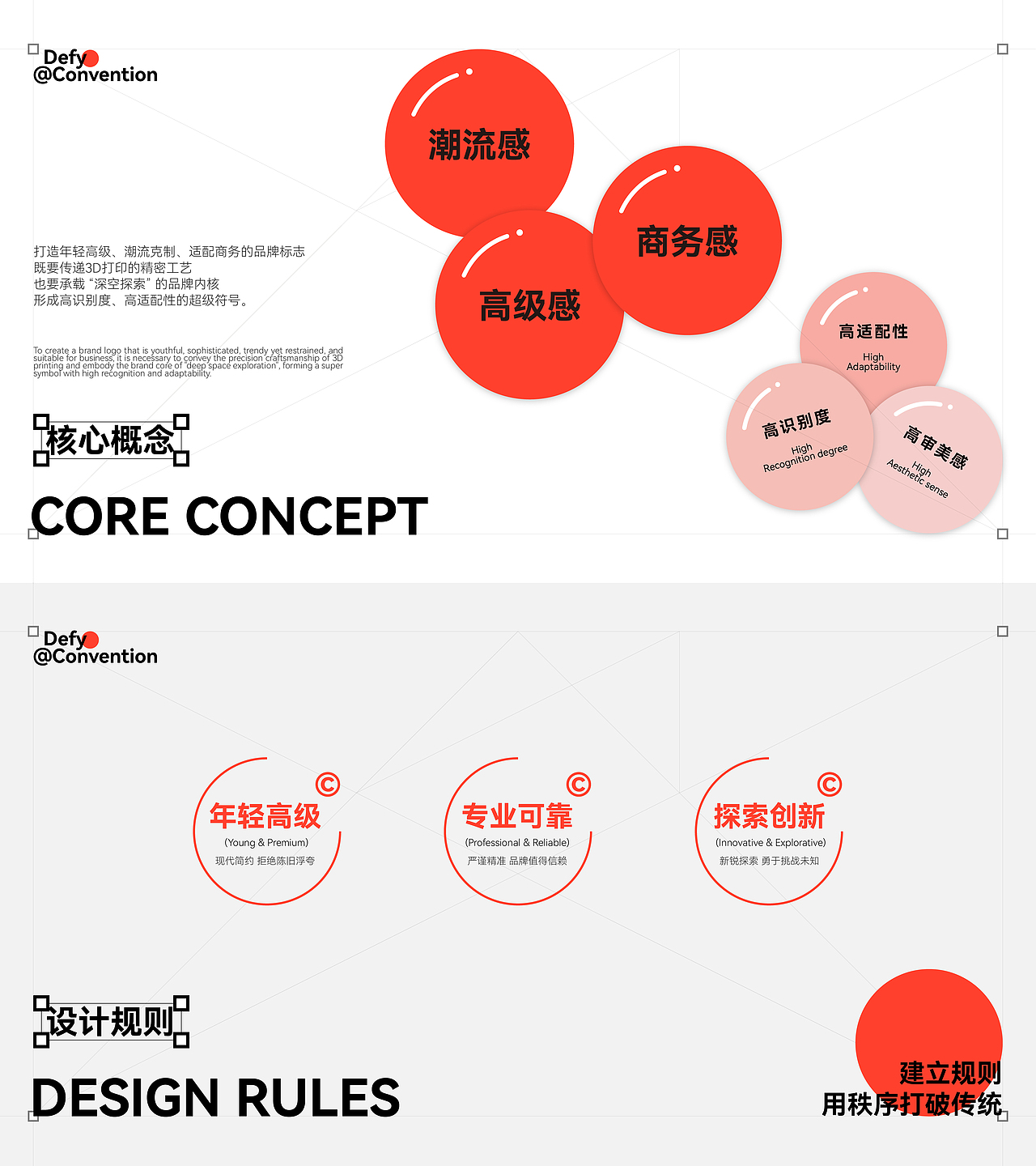 深空层品牌全案设计 x GBS.Lab（图ZNDA5NTg2NTI4） - 品牌 - 站酷设计师张家培Brand原创素材 - 站酷ZCOOL