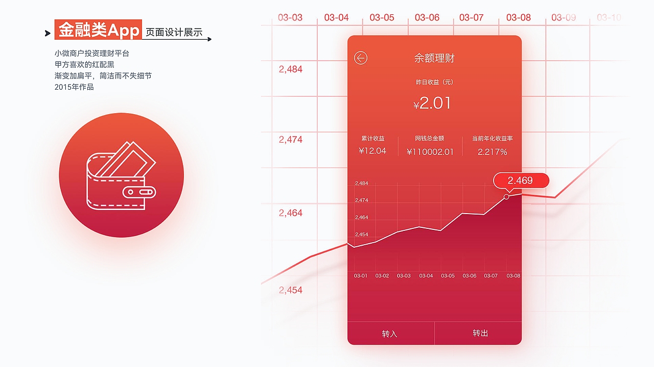 2025年UI作品集（图ZNDA5NTg3NTEy） - APP界面 - 站酷设计师剩夏的时光原创素材 - 站酷ZCOOL