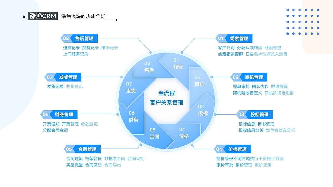 2025年UI作品集（图ZNDA5NTg3NjAw） - APP界面 - 站酷设计师剩夏的时光原创素材 - 站酷ZCOOL