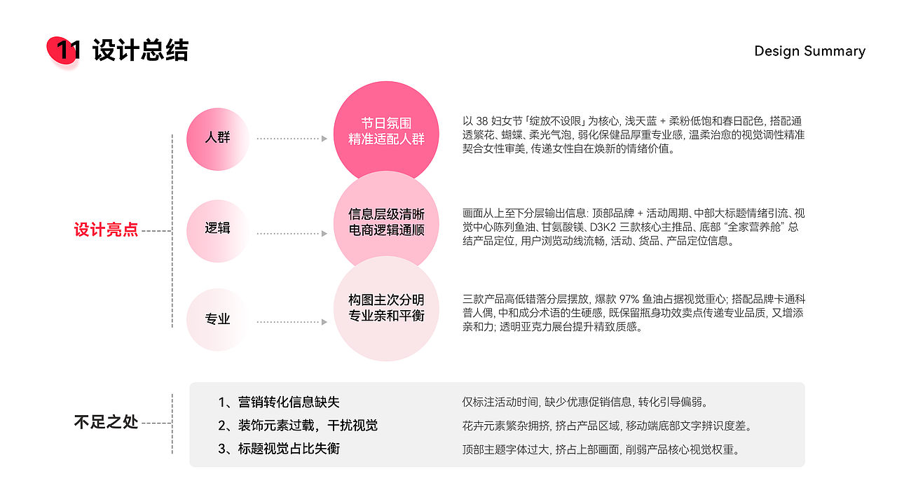「38焕新周」视觉方案分享（图ZNDA5NTk4NDQ4） - PPT/Keynote - 站酷设计师擦玻璃的小一原创素材 - 站酷ZCOOL