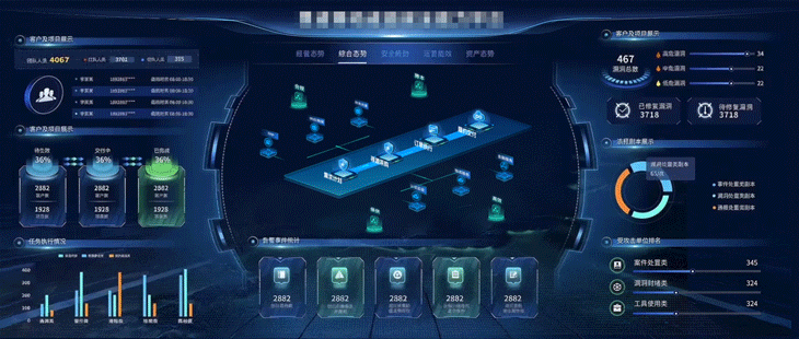 大屏可视化落地｜动效设计+AI赋能（图ZNDA5NTk4NjU2） - 动效设计 - 站酷设计师设绘玩家UED原创素材 - 站酷ZCOOL