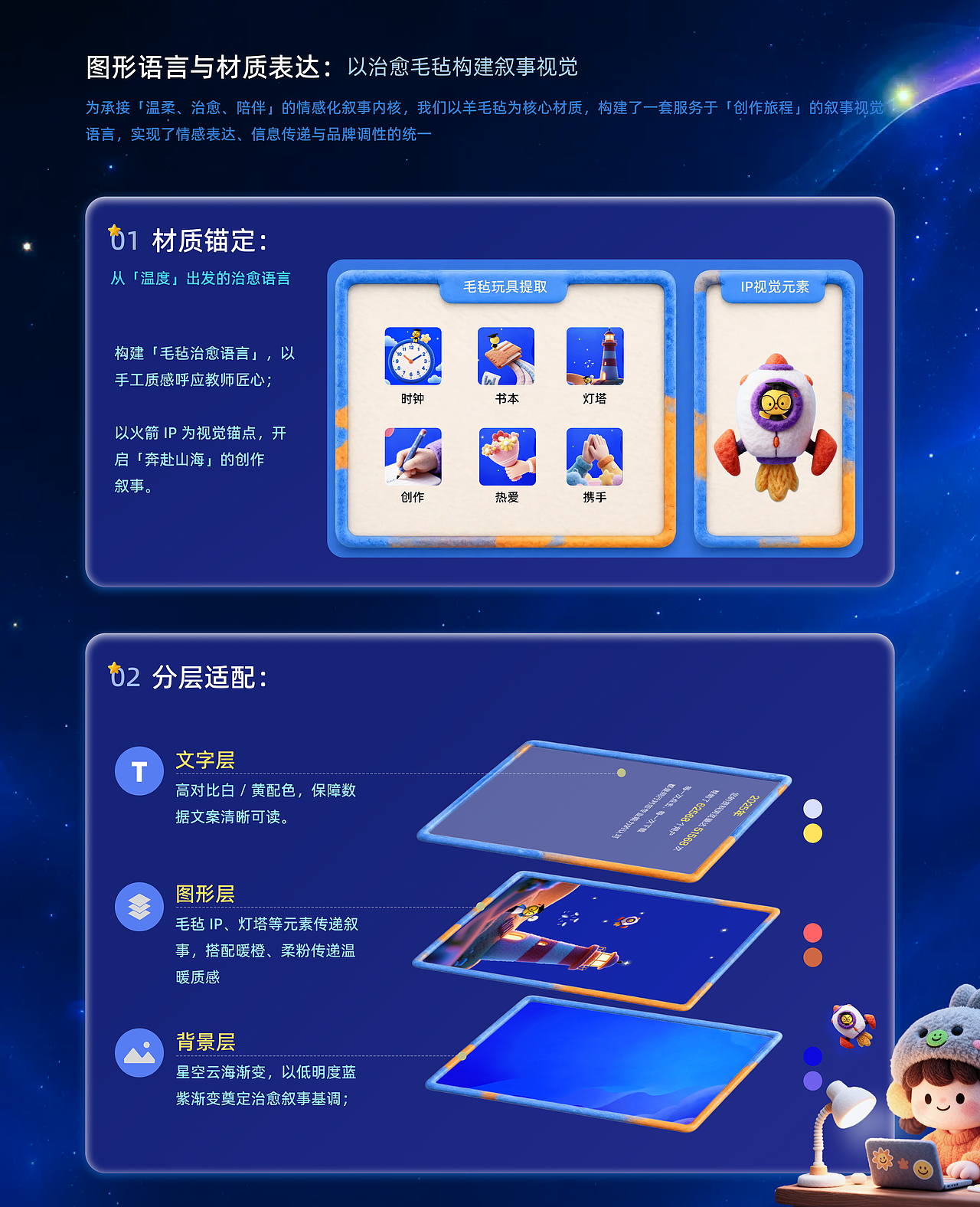 学科网2025年度创作者报告（图ZNDA5NjAwMTcy） - 移动端网页 - 站酷设计师学科网UED原创素材 - 站酷ZCOOL