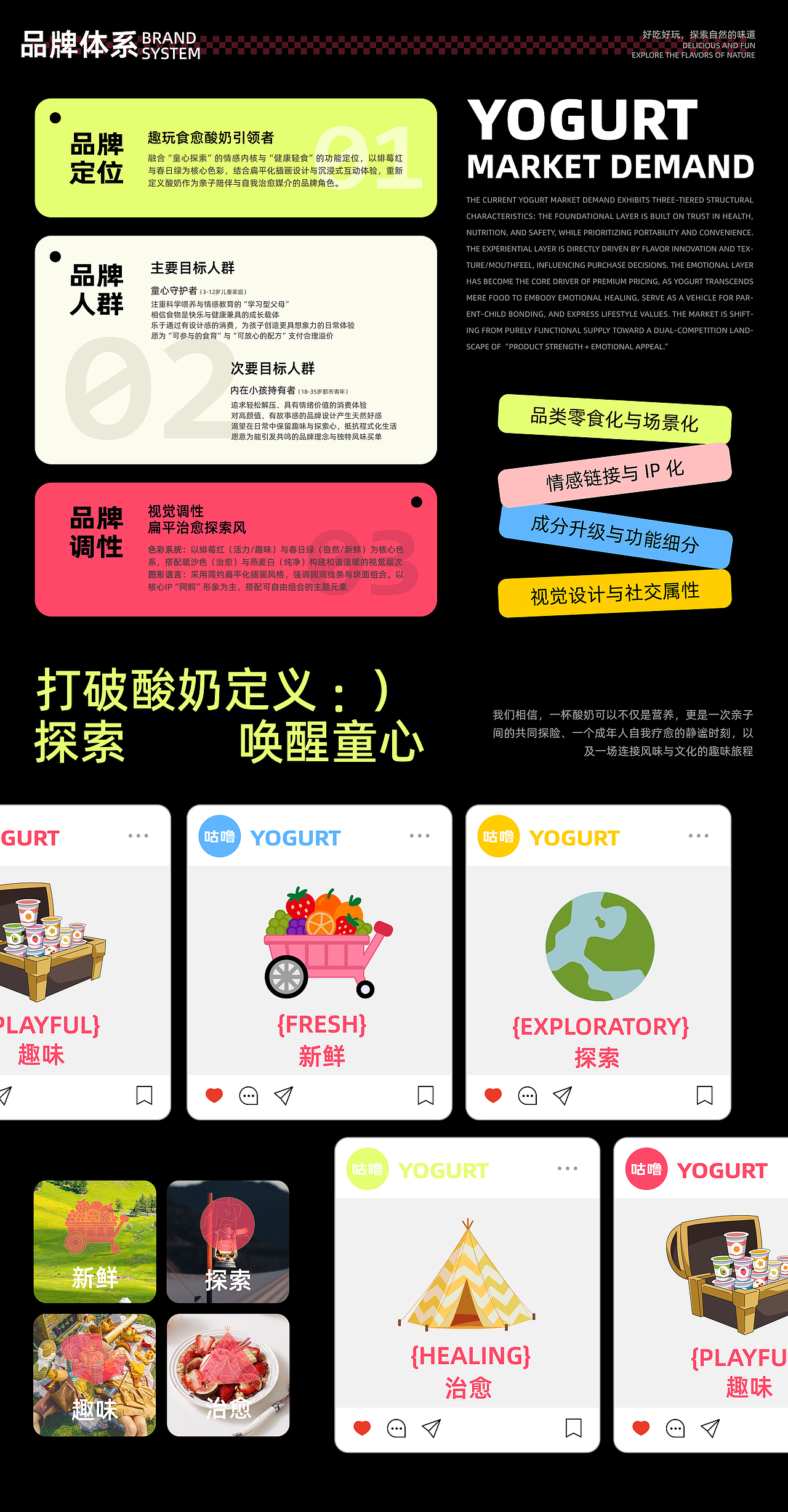 咕噜鳄-新式酸奶品牌-品牌设计-向量设计(图ZNDA5NjEzODU2) - 品牌 - 站酷设计师武汉向量设计原创素材 - 站酷ZCOOL