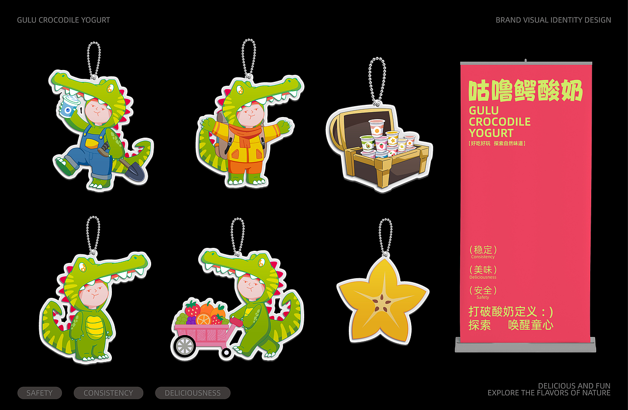 咕噜鳄-新式酸奶品牌-品牌设计-向量设计(图ZNDA5NjE0MTM2) - 品牌 - 站酷设计师武汉向量设计原创素材 - 站酷ZCOOL