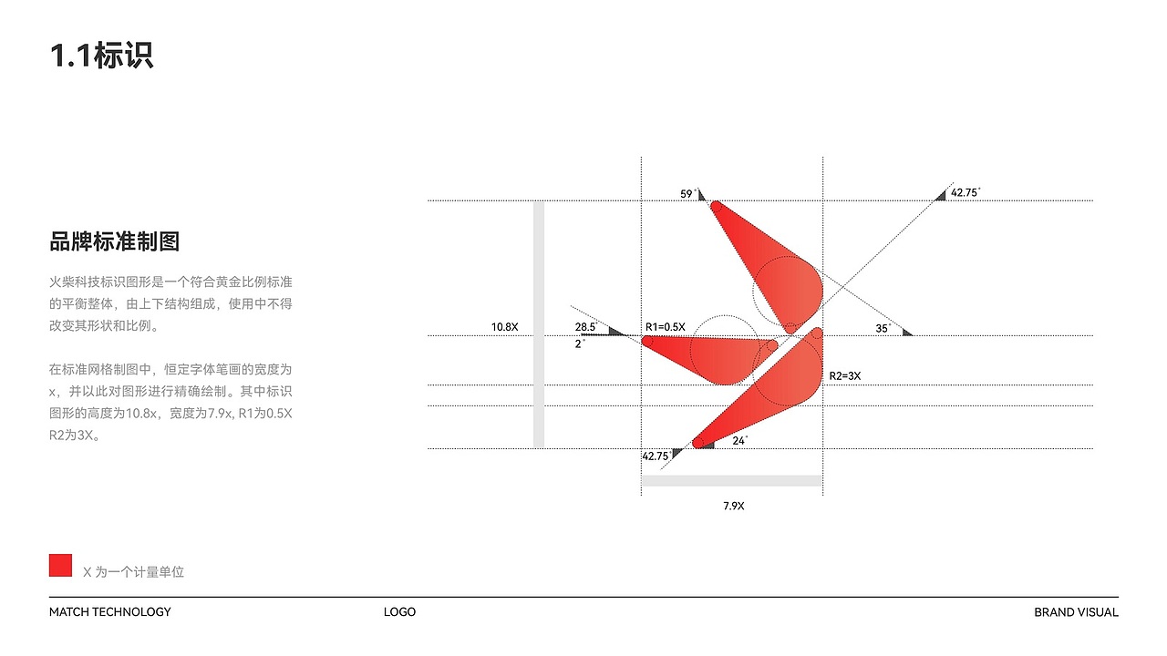 火柴科技｜智慧校园品牌视觉设计（图ZNDA5NjE5NjEy） - Logo - 站酷设计师SETUPSTUDIO原创素材 - 站酷ZCOOL