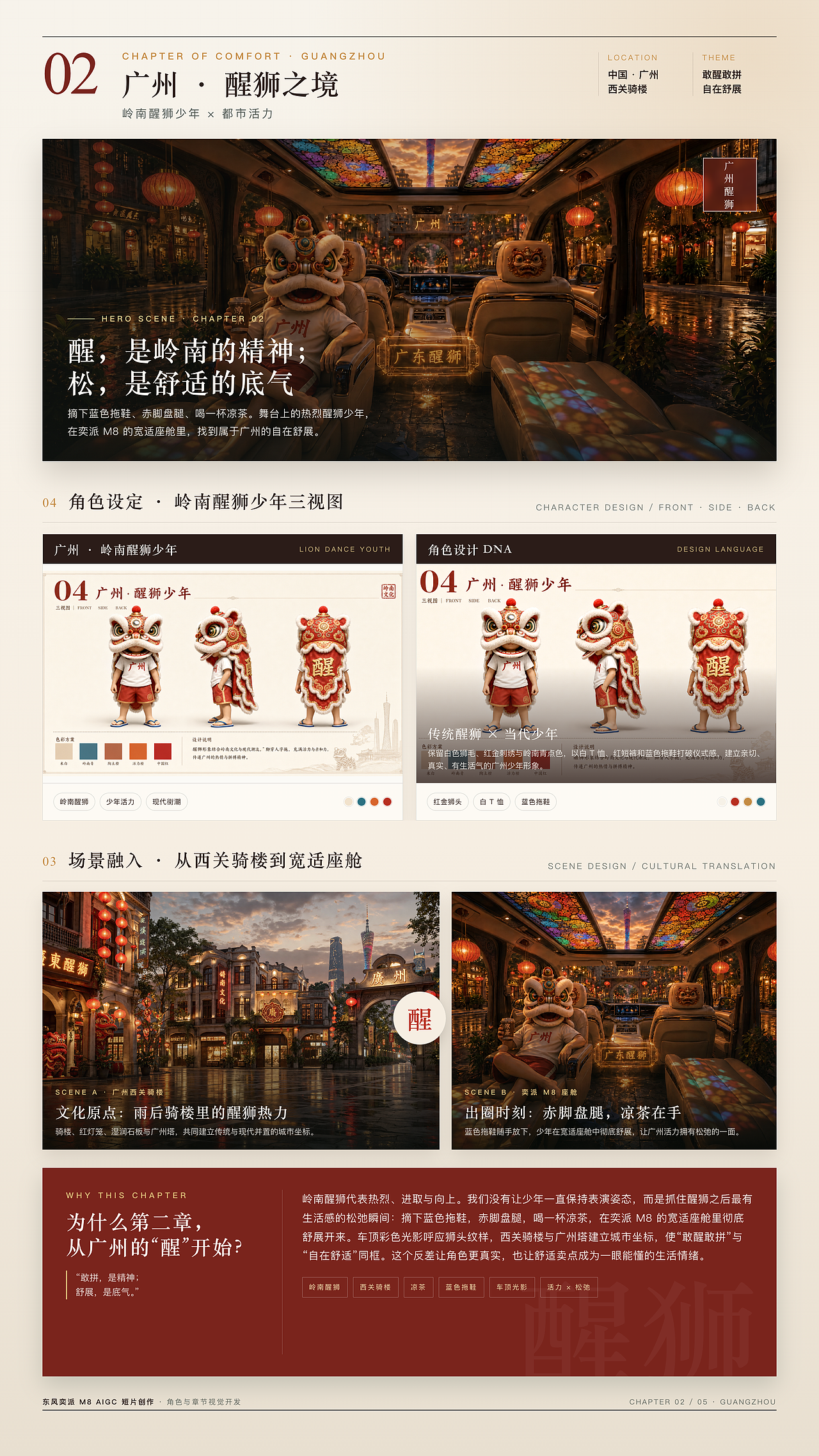 舒适,有答案(图ZNDA5NjI4OTg4) - AI作品 - 站酷设计师大熊bigshow原创素材 - 站酷ZCOOL