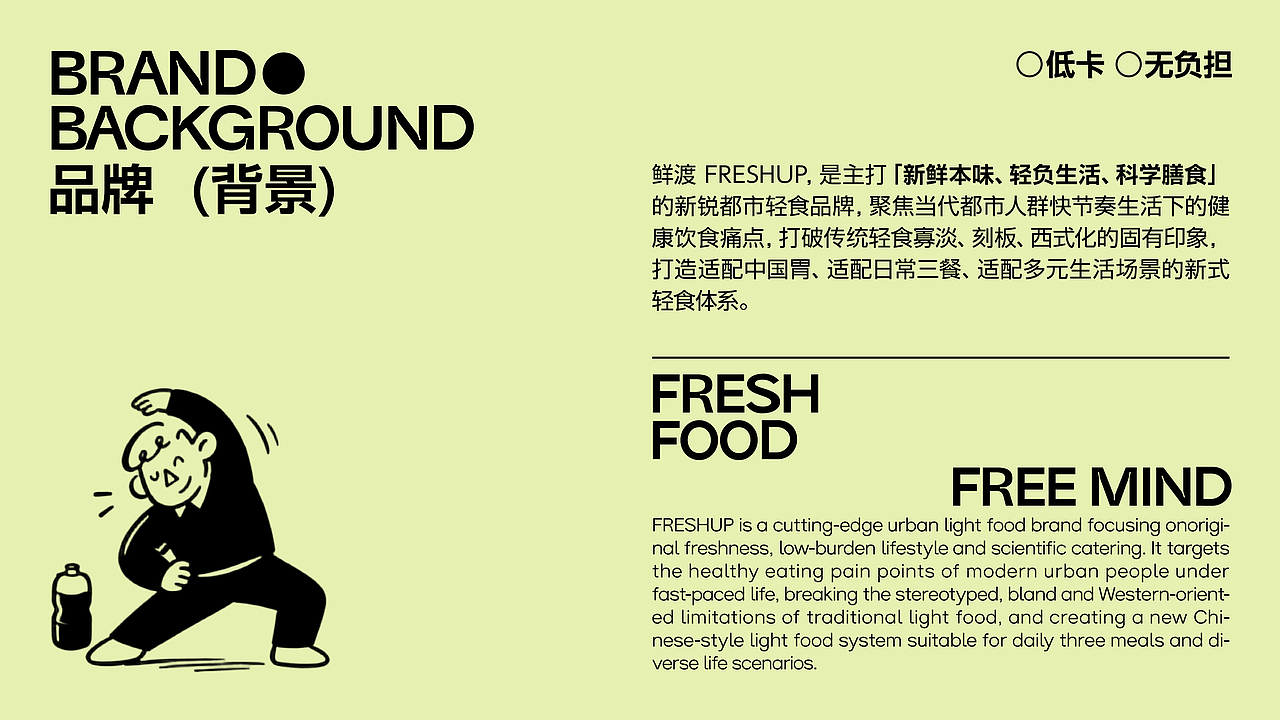 FRESHUP鲜渡丨轻食品牌设计（图ZNDA5NjMxNTY4） - 品牌 - 站酷设计师酒让原创素材 - 站酷ZCOOL