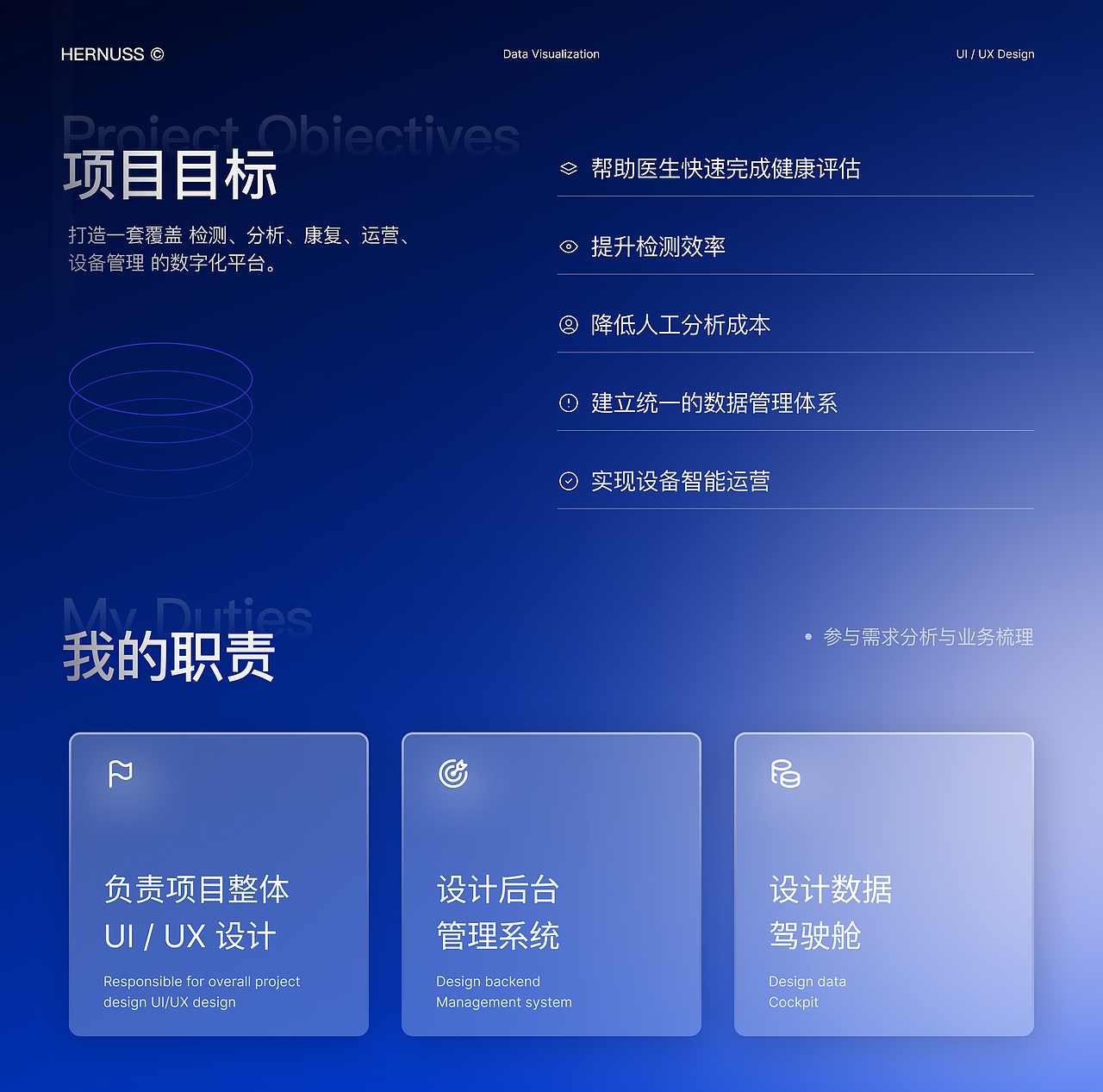 2026 UI/UX Design Portfolio｜作品集（图ZNDA5NjM0MDg0） - APP界面 - 站酷设计师save98原创素材 - 站酷ZCOOL