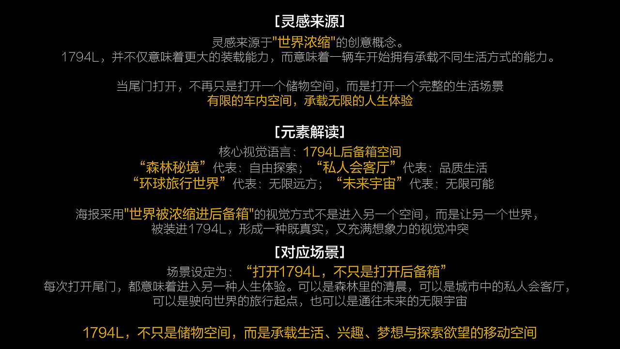 《未来生活·自有空间》(图ZNDA5NjQzNTM2) - AI作品 - 站酷设计师金穗原创素材 - 站酷ZCOOL