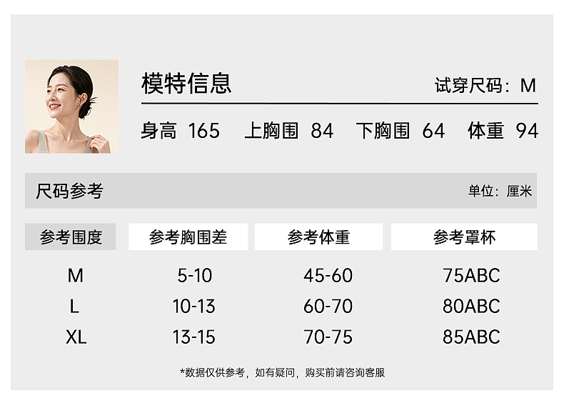 AIGC 电商详情页（模特生成、换装、景物AI创意）（图ZNDA5NjYzMjQw） - 电商 - 站酷设计师对设计的执着原创素材 - 站酷ZCOOL