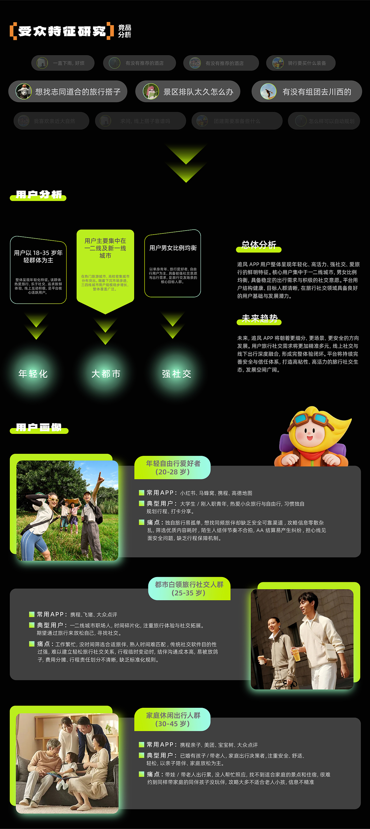 追风-自定义旅行APP-UI/UX设计-向量设计(图ZNDA5NjcxODcy) - APP界面 - 站酷设计师武汉向量设计原创素材 - 站酷ZCOOL