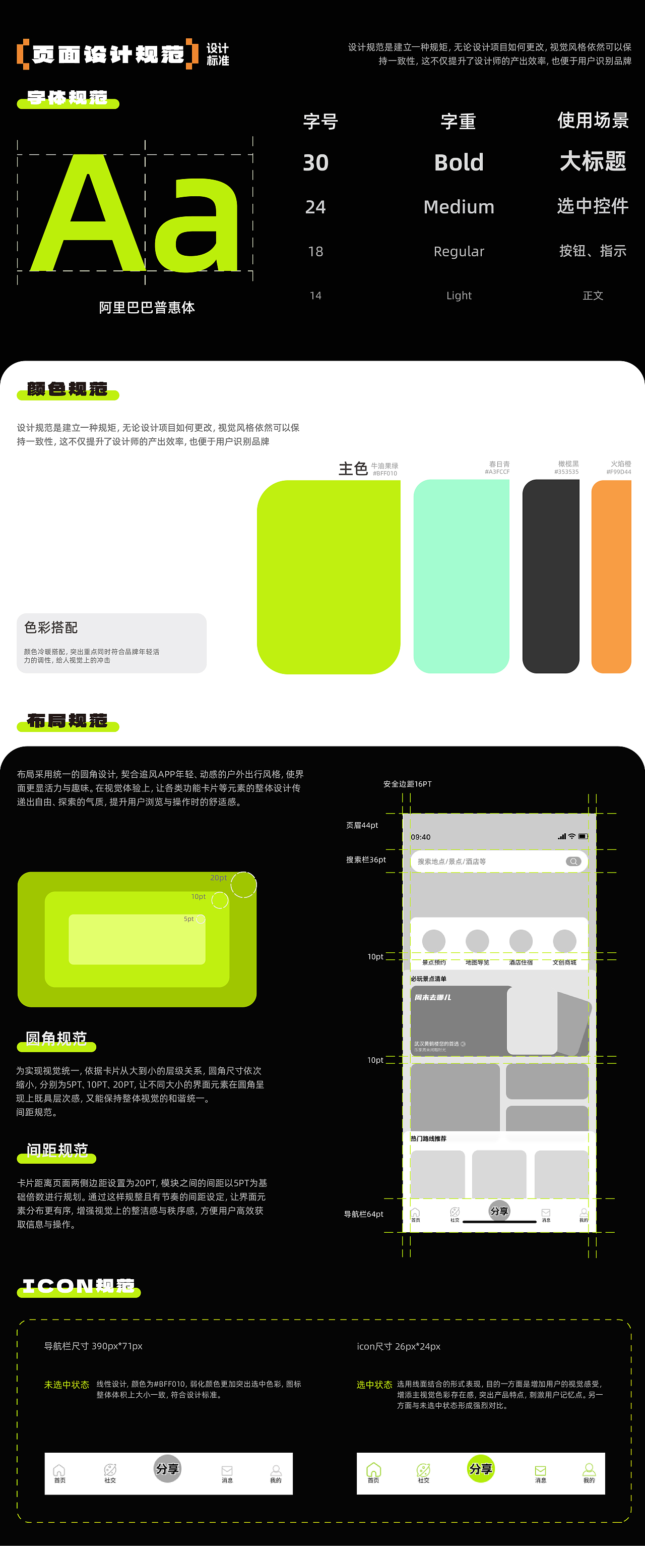 追风-自定义旅行APP-UI/UX设计-向量设计(图ZNDA5NjcxODky) - APP界面 - 站酷设计师武汉向量设计原创素材 - 站酷ZCOOL