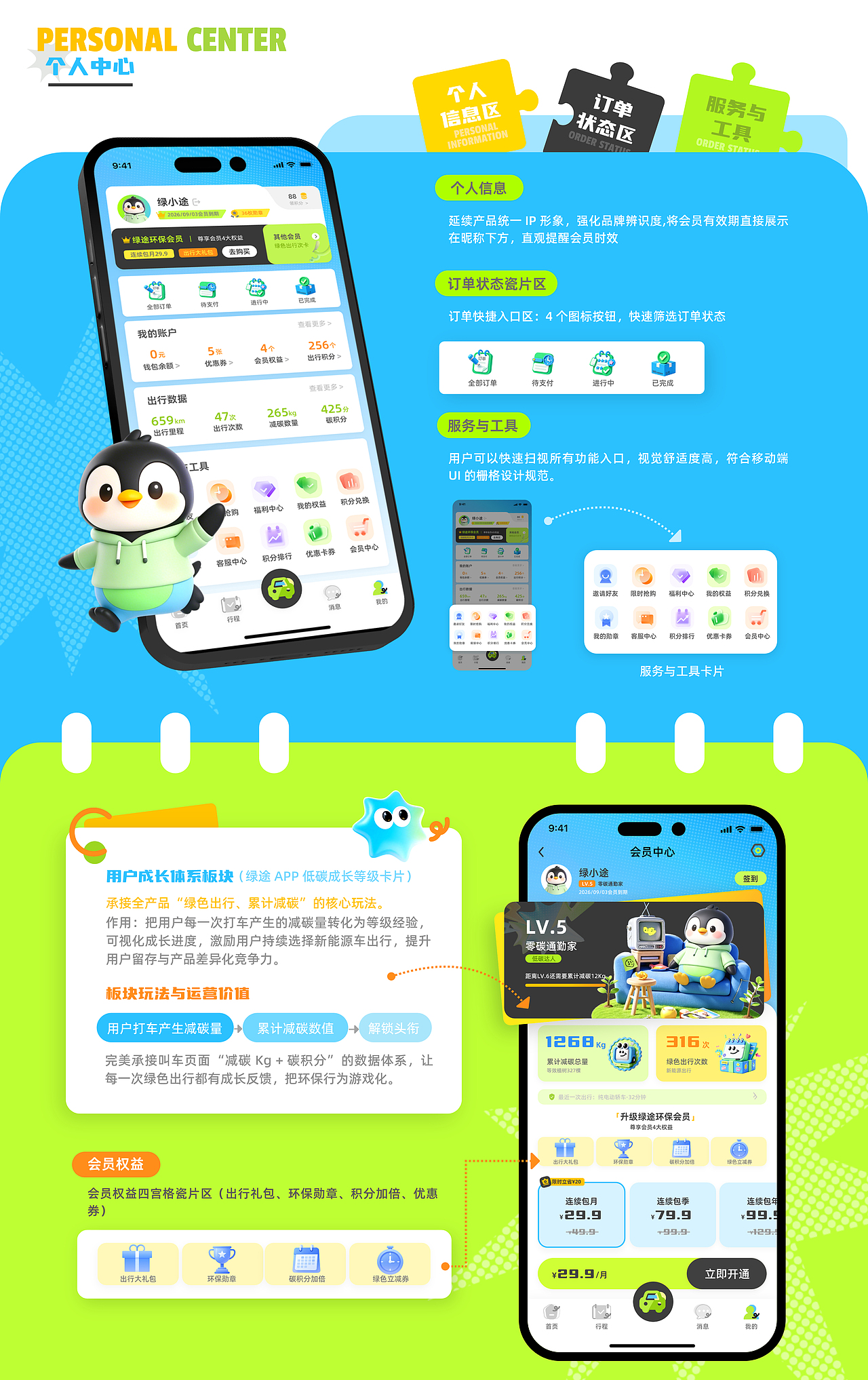 绿途-新能源打车出行APP-UI/UX设计-向量设计(图ZNDA5NjczNjM2) - APP界面 - 站酷设计师武汉向量设计原创素材 - 站酷ZCOOL