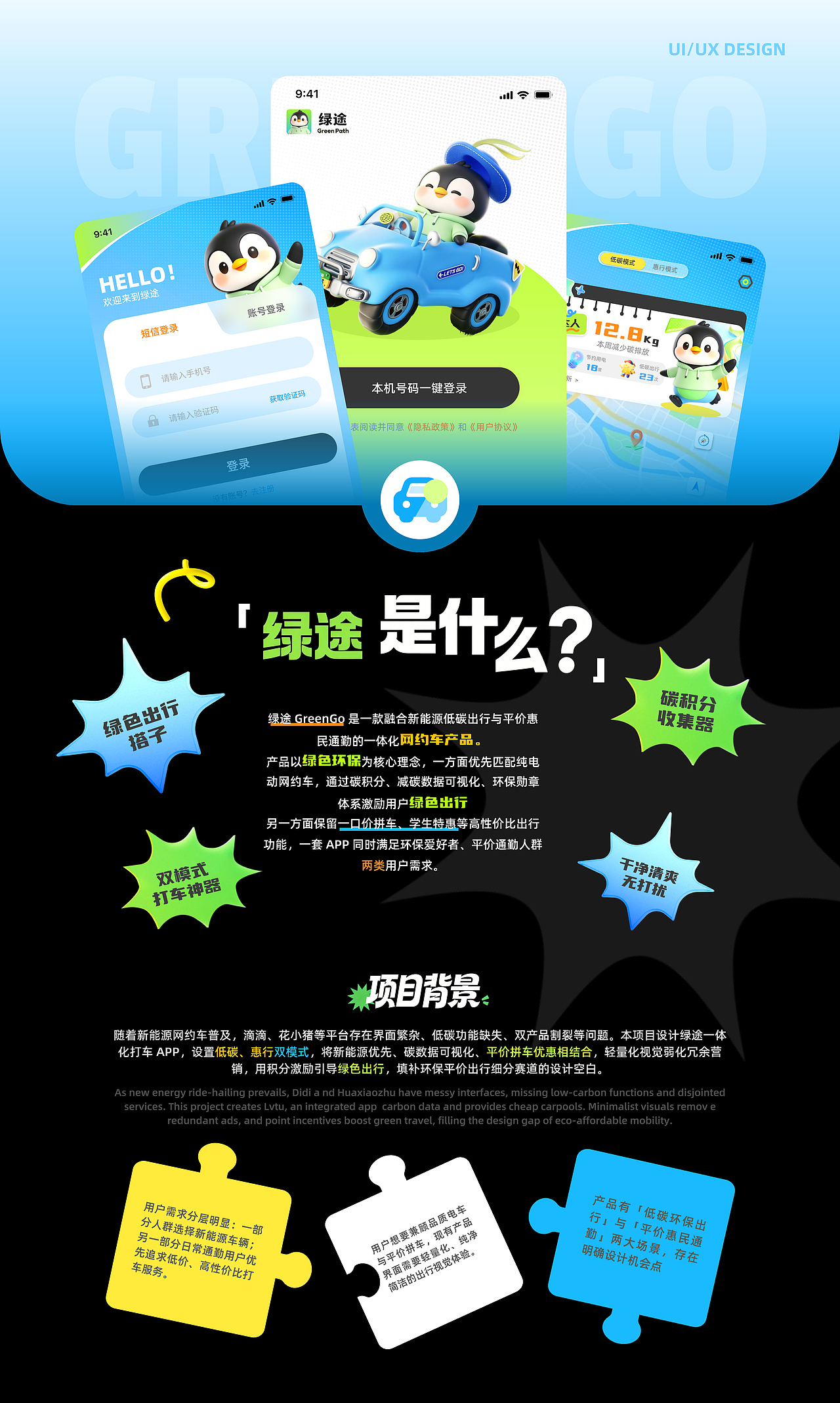 绿途-新能源打车出行APP-UI/UX设计-向量设计(图ZNDA5NjczNjE2) - APP界面 - 站酷设计师武汉向量设计原创素材 - 站酷ZCOOL