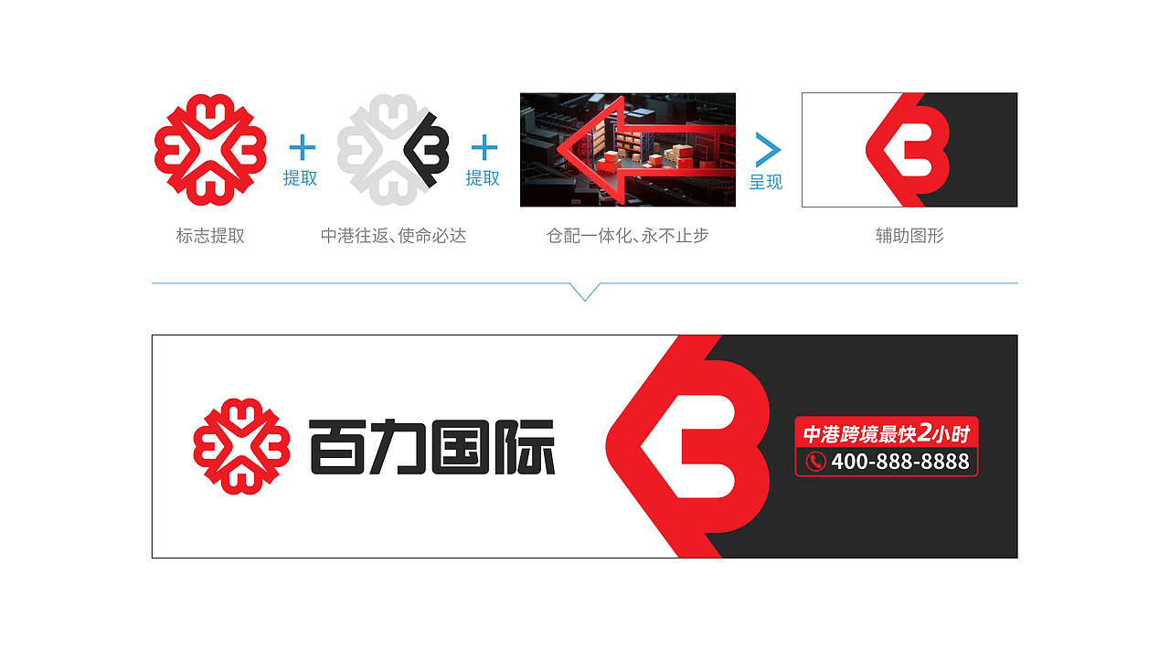 百力国际物流×浩博丨时效中港 链接全球(图ZNDA5Njc4MDcy) - Logo - 站酷设计师浩博品牌全案原创素材 - 站酷ZCOOL
