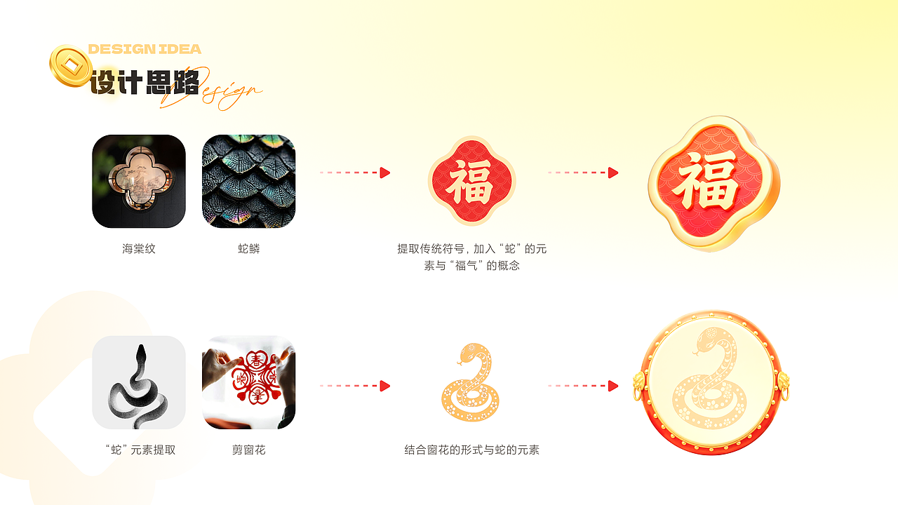 2026作品集整理（图ZNDA5Njg0ODMy） - APP界面 - 站酷设计师TRICOK原创素材 - 站酷ZCOOL