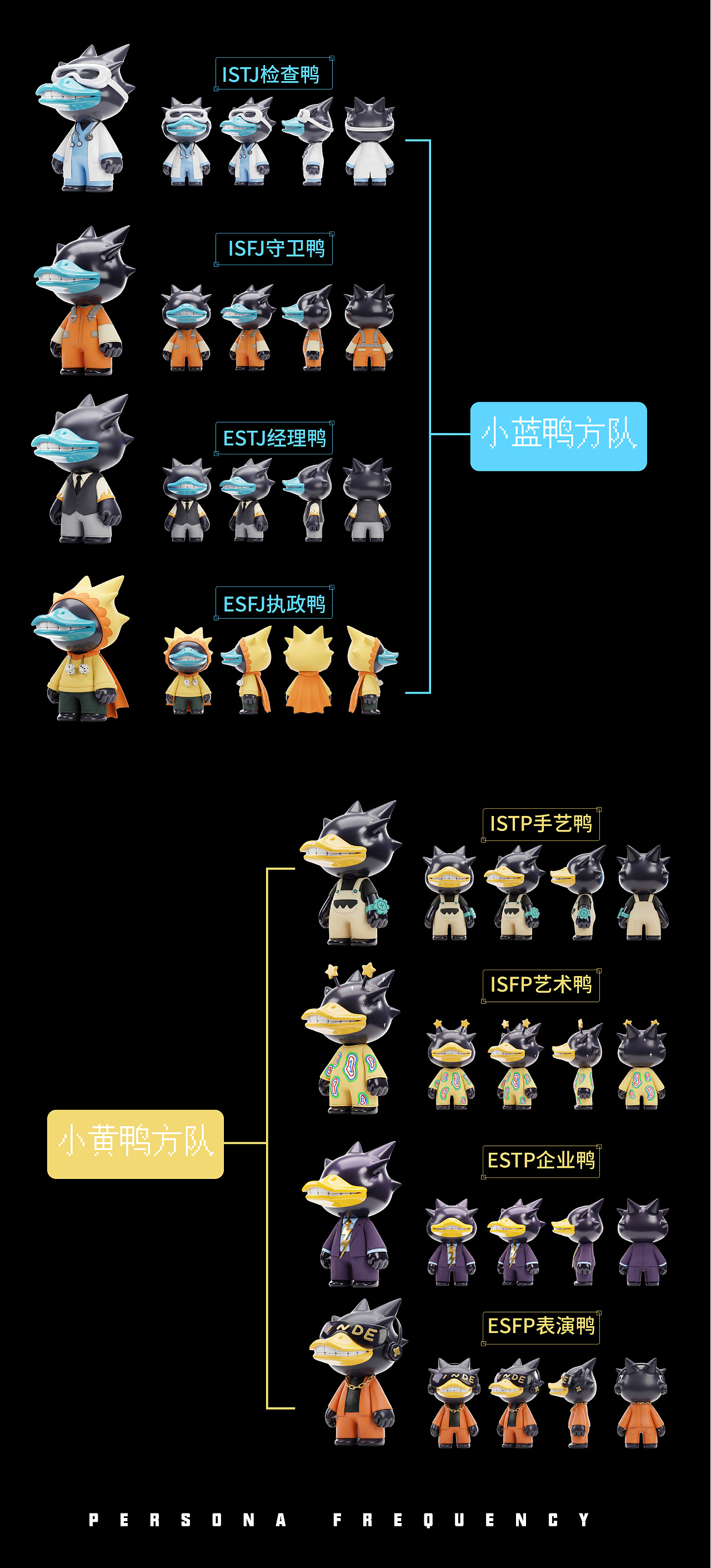 嘻哈鸭——人格频率(图ZNDA5Njg2MDI4) - 人物/生物 - 站酷设计师怪肉肉RORO原创素材 - 站酷ZCOOL