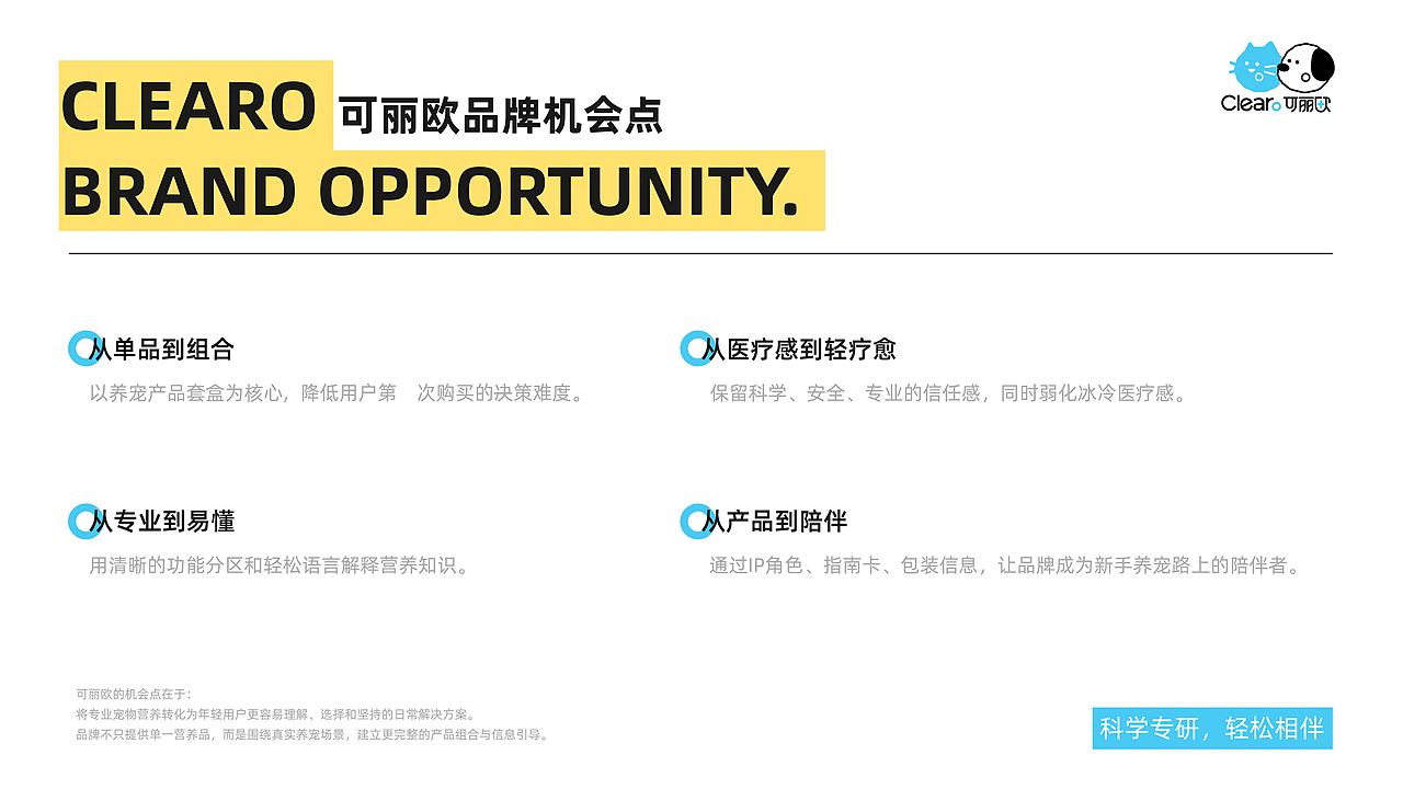 Clearo可丽欧｜宠物营养品牌全案设计LOGO/IP/包装（图ZNDA5NjkyNTEy） - 品牌 - 站酷设计师mais只做设计原创素材 - 站酷ZCOOL