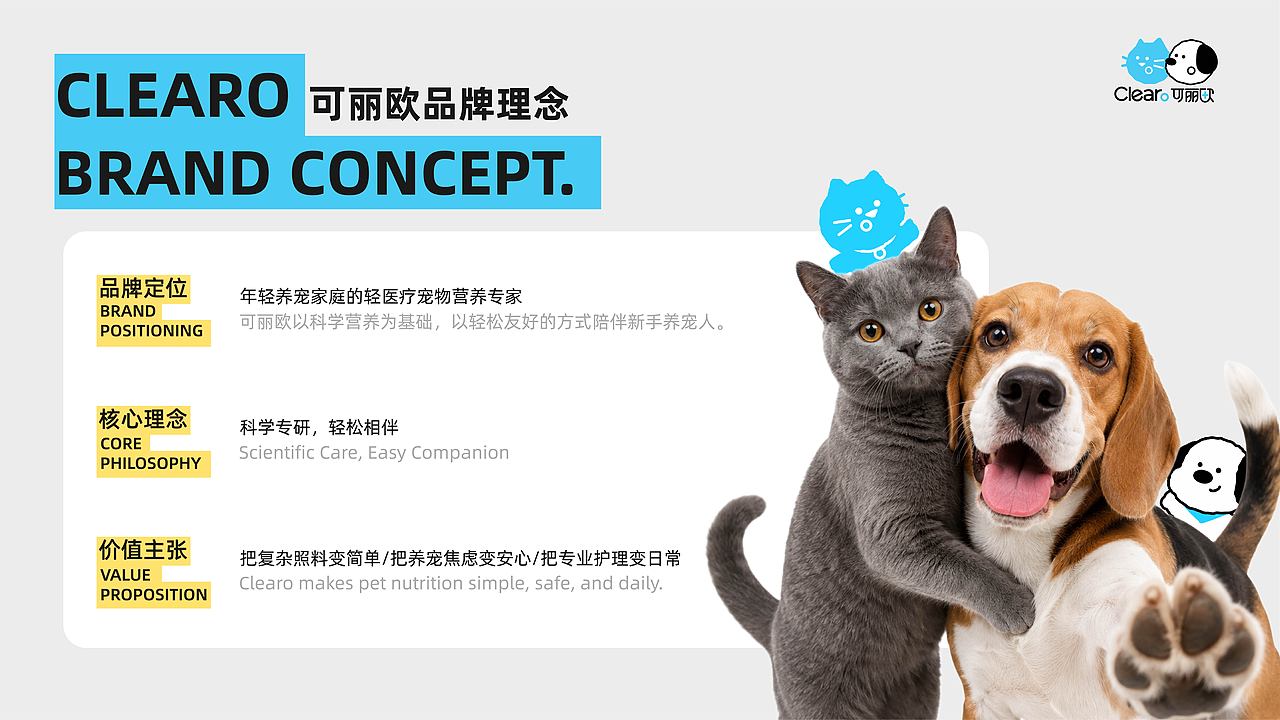 Clearo可丽欧｜宠物营养品牌全案设计LOGO/IP/包装（图ZNDA5NjkyNTE2） - 品牌 - 站酷设计师mais只做设计原创素材 - 站酷ZCOOL