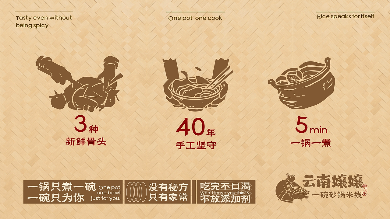 餐饮设计丨每个云南人心里，都有一个嬢嬢（图ZNDA5Njk0MDc2） - 品牌 - 站酷设计师留白线设计工作室原创素材 - 站酷ZCOOL