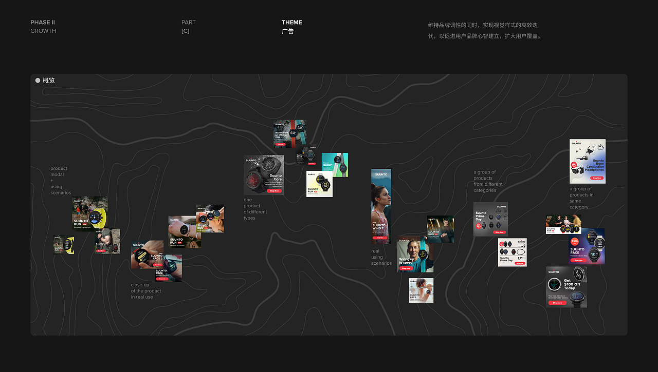2025年度作品集（图ZNDA5NzAyMDY4） - 门户网站 - 站酷设计师Zi零原创素材 - 站酷ZCOOL