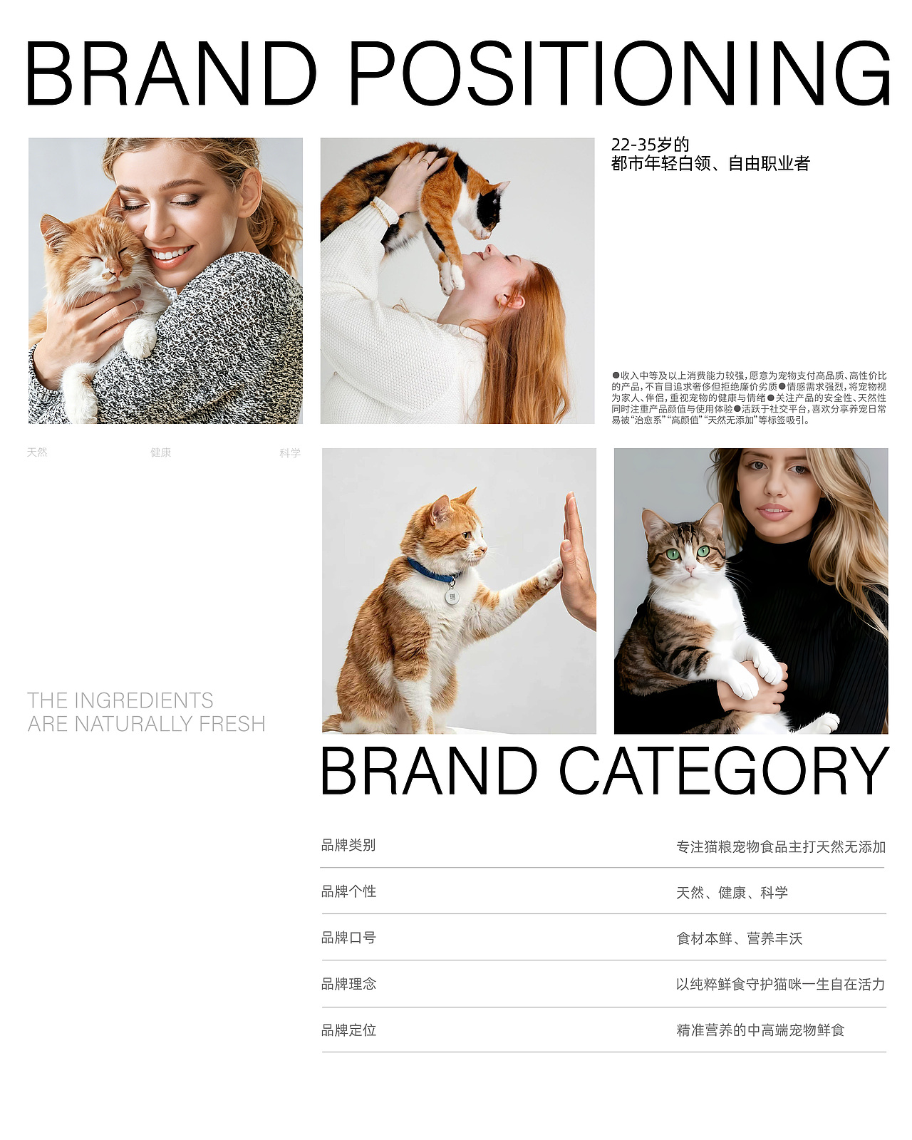 猫咪宠物食品包装全案设计（图ZNDA5NzA0NzEy） - 包装 - 站酷设计师设计师谷德原创素材 - 站酷ZCOOL