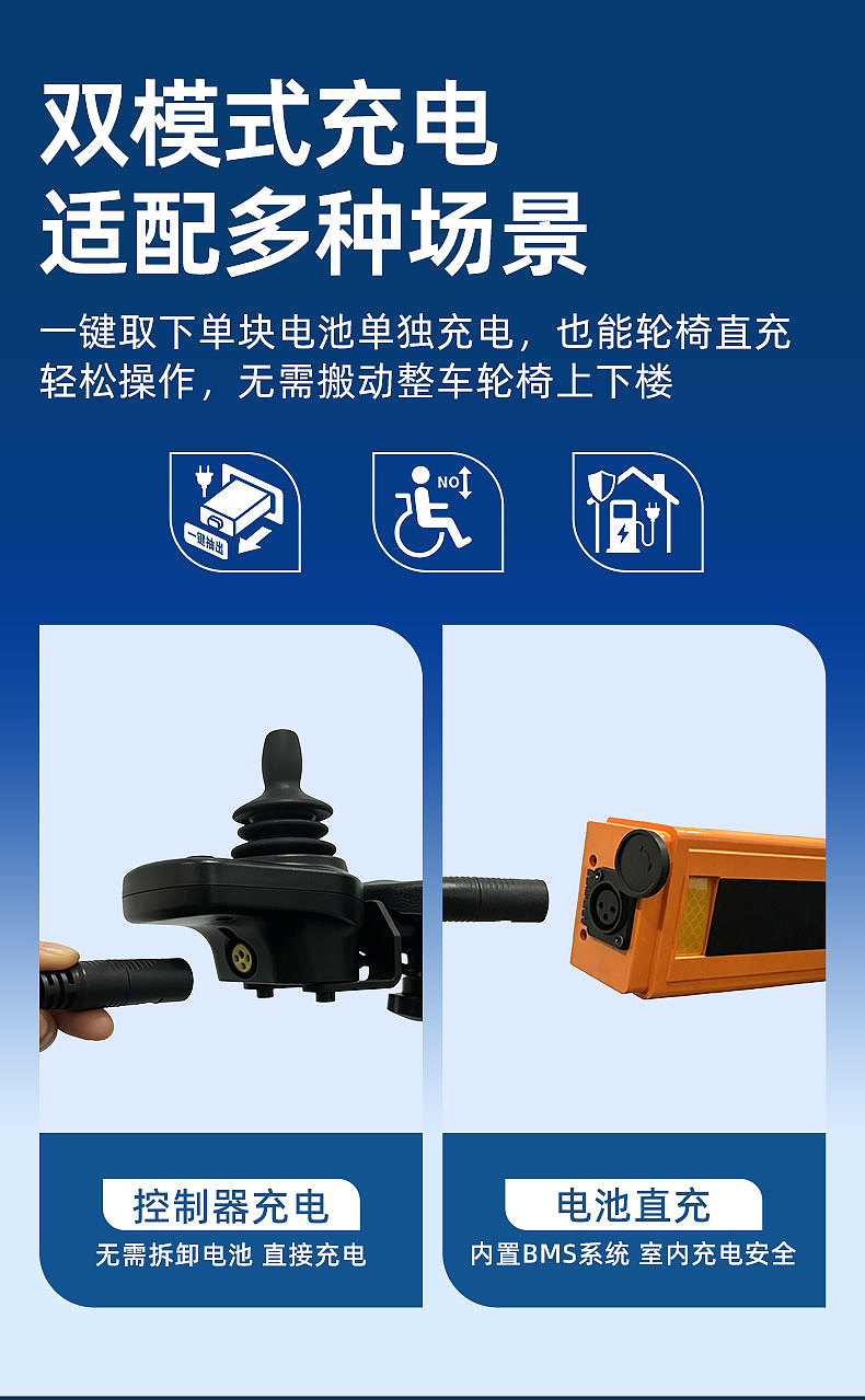 双电池电动轮椅（图ZNDA5NzE0Nzcy） - 品牌 - 站酷设计师欧阳苏清原创素材 - 站酷ZCOOL