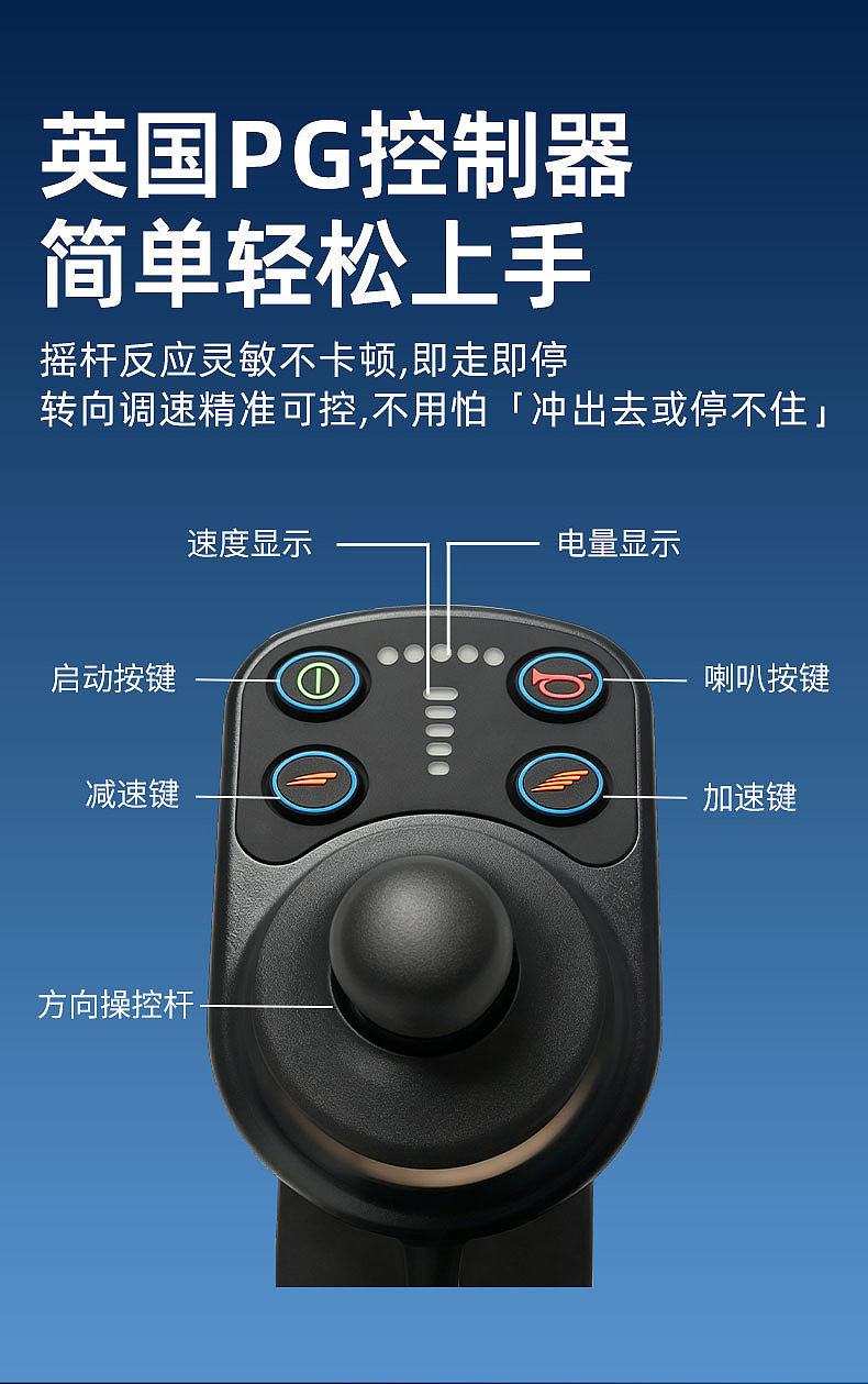 双电池电动轮椅（图ZNDA5NzE0Nzky） - 品牌 - 站酷设计师欧阳苏清原创素材 - 站酷ZCOOL