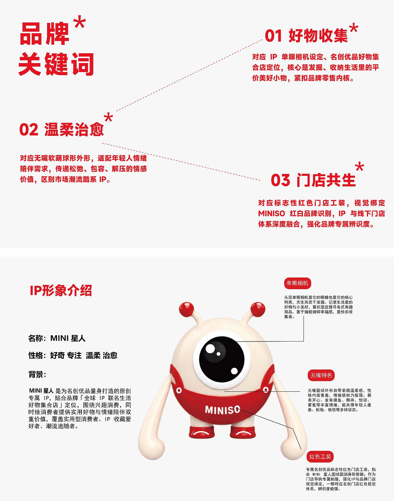 【MINI 星人】IP设计 #逐浪派对（图ZNDA5NzE3OTky） - IP形象 - 站酷设计师阿离Lee原创素材 - 站酷ZCOOL