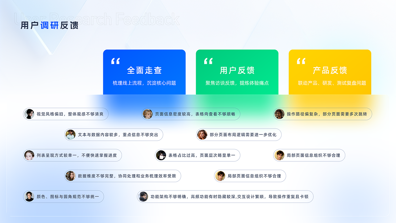 B端项目-MG工业互联网(图ZNDA5NzE5MDQ4) - 软件界面 - 站酷设计师范Fun原创素材 - 站酷ZCOOL