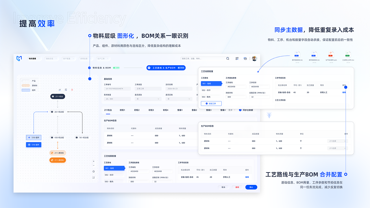 B端项目-MG工业互联网(图ZNDA5NzE5MDgw) - 软件界面 - 站酷设计师范Fun原创素材 - 站酷ZCOOL