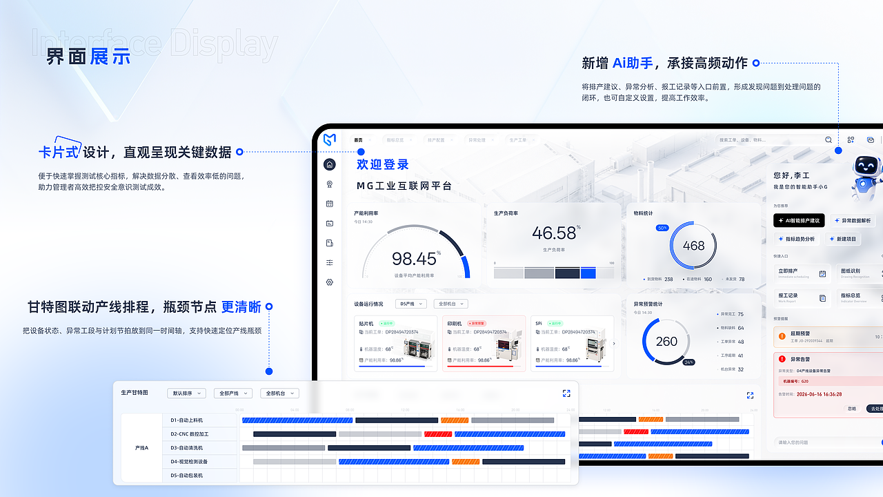 B端项目-MG工业互联网(图ZNDA5NzE5MDY0) - 软件界面 - 站酷设计师范Fun原创素材 - 站酷ZCOOL