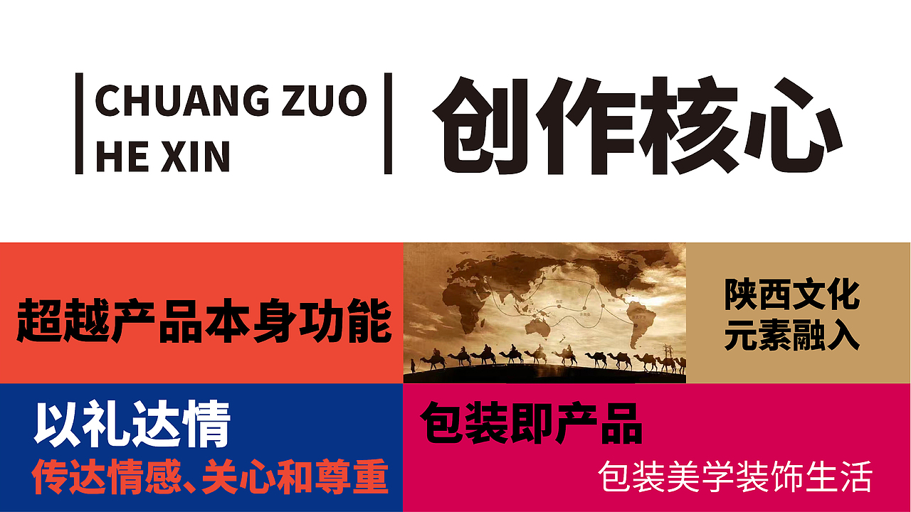 茯茶包装设计 | 融入陕西文化元素，以茯做礼一路同行（图ZNDA5NzE5NjIw） - 包装 - 站酷设计师箱盒汇_包装设计原创素材 - 站酷ZCOOL