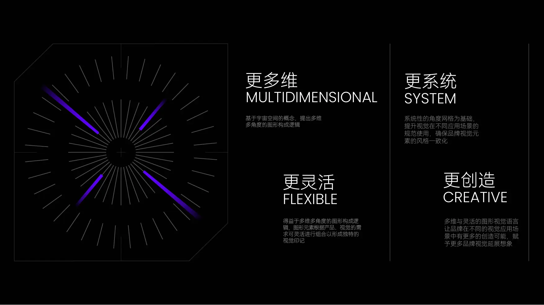 2026年科技品牌视觉如何承载企业核心价值｜IS CREATIVE上海意感｜科技企业（图ZMTU3MzYyODQ=） - 观点 - 站酷设计师意识形体原创素材 - 站酷ZCOOL