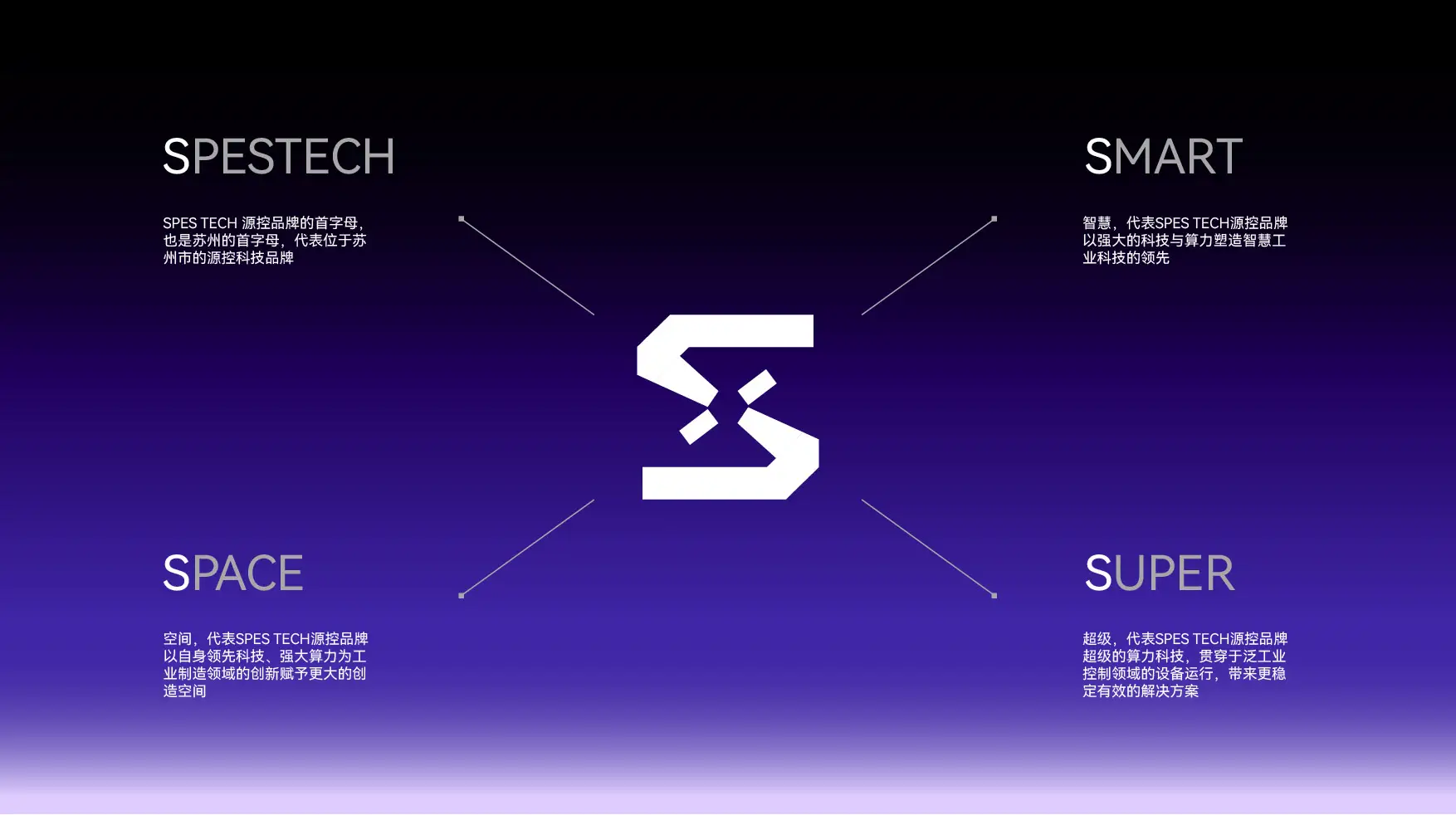 2026年科技品牌视觉如何承载企业核心价值｜IS CREATIVE上海意感｜科技企业（图ZMTU3MzYyNzY=） - 观点 - 站酷设计师意识形体原创素材 - 站酷ZCOOL