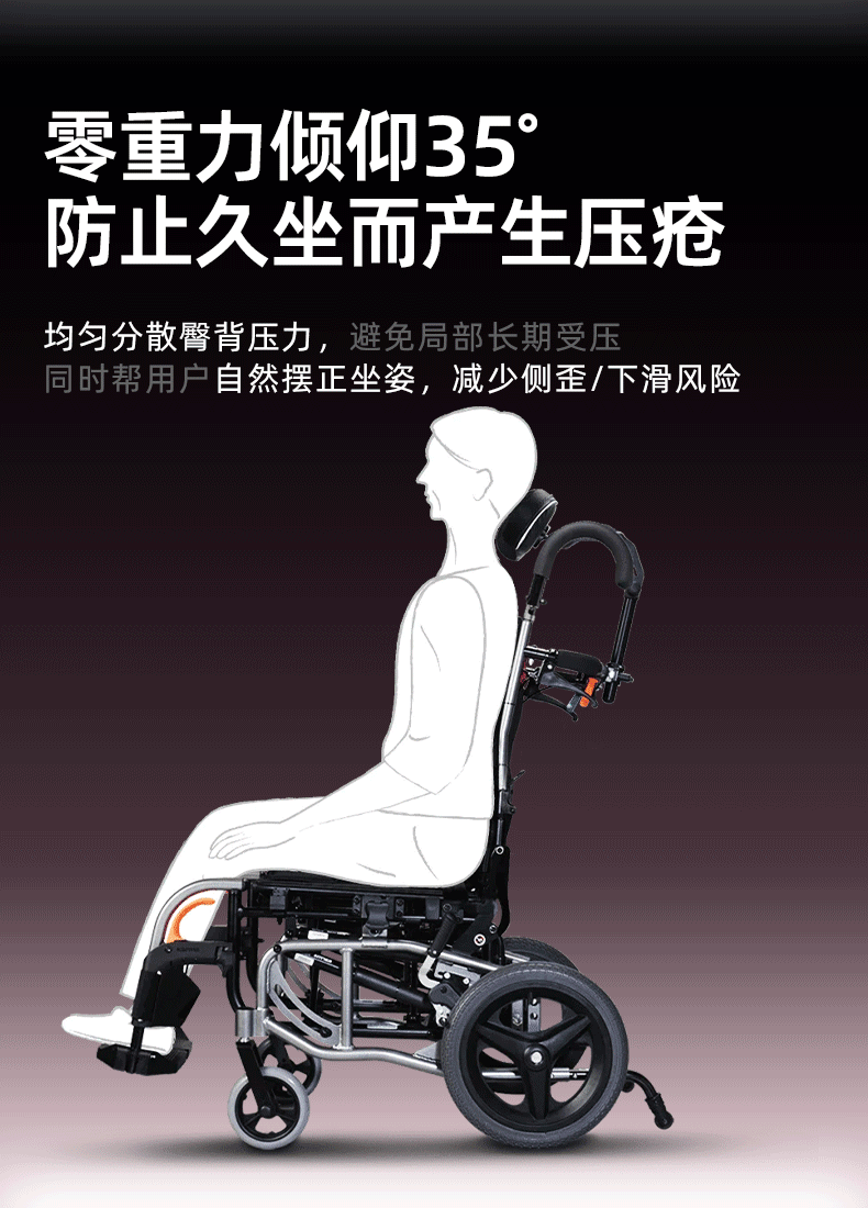 动态详情-VIP 2（图ZNDA5NzI4MzEy） - 品牌 - 站酷设计师欧阳苏清原创素材 - 站酷ZCOOL