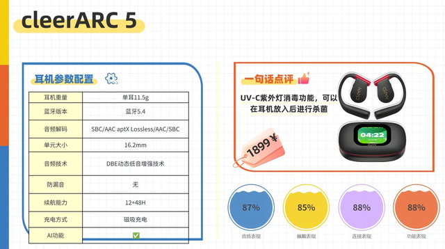 挂耳式耳机怎么选?2026音质最好的开放式耳机前十推荐(图ZMTU3MzczOTI=) - 教程 - 站酷设计师Z499489643原创素材 - 站酷ZCOOL