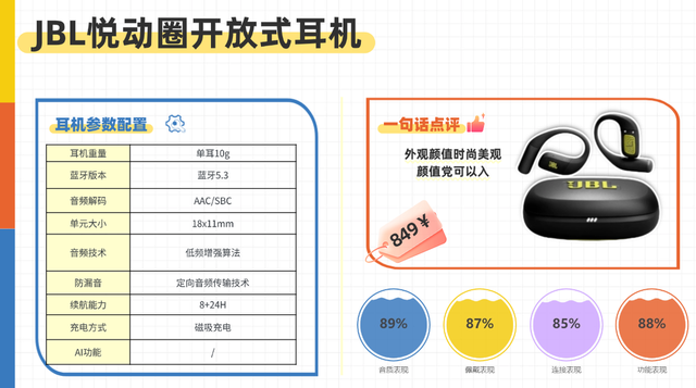 挂耳式耳机怎么选?2026音质最好的开放式耳机前十推荐(图ZMTU3MzczODg=) - 教程 - 站酷设计师Z499489643原创素材 - 站酷ZCOOL