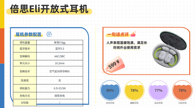 挂耳式耳机怎么选?2026音质最好的开放式耳机前十推荐(图ZMTU3Mzc0Mjg=) - 教程 - 站酷设计师Z499489643原创素材 - 站酷ZCOOL