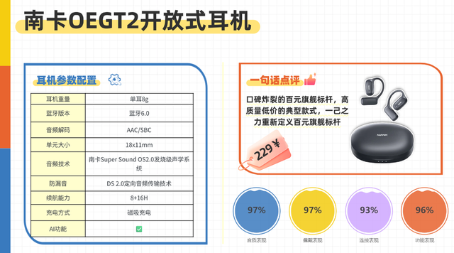 挂耳式耳机怎么选?2026音质最好的开放式耳机前十推荐(图ZMTU3MzczOTY=) - 教程 - 站酷设计师Z499489643原创素材 - 站酷ZCOOL
