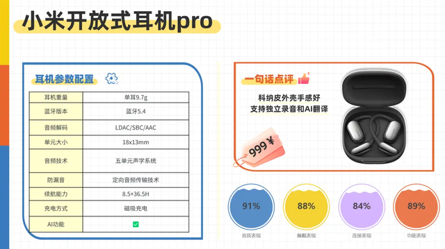 挂耳式耳机怎么选?2026音质最好的开放式耳机前十推荐(图ZMTU3Mzc0MjQ=) - 教程 - 站酷设计师Z499489643原创素材 - 站酷ZCOOL