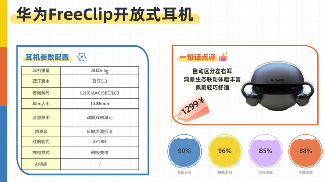挂耳式耳机怎么选?2026音质最好的开放式耳机前十推荐(图ZMTU3Mzc0MTY=) - 教程 - 站酷设计师Z499489643原创素材 - 站酷ZCOOL
