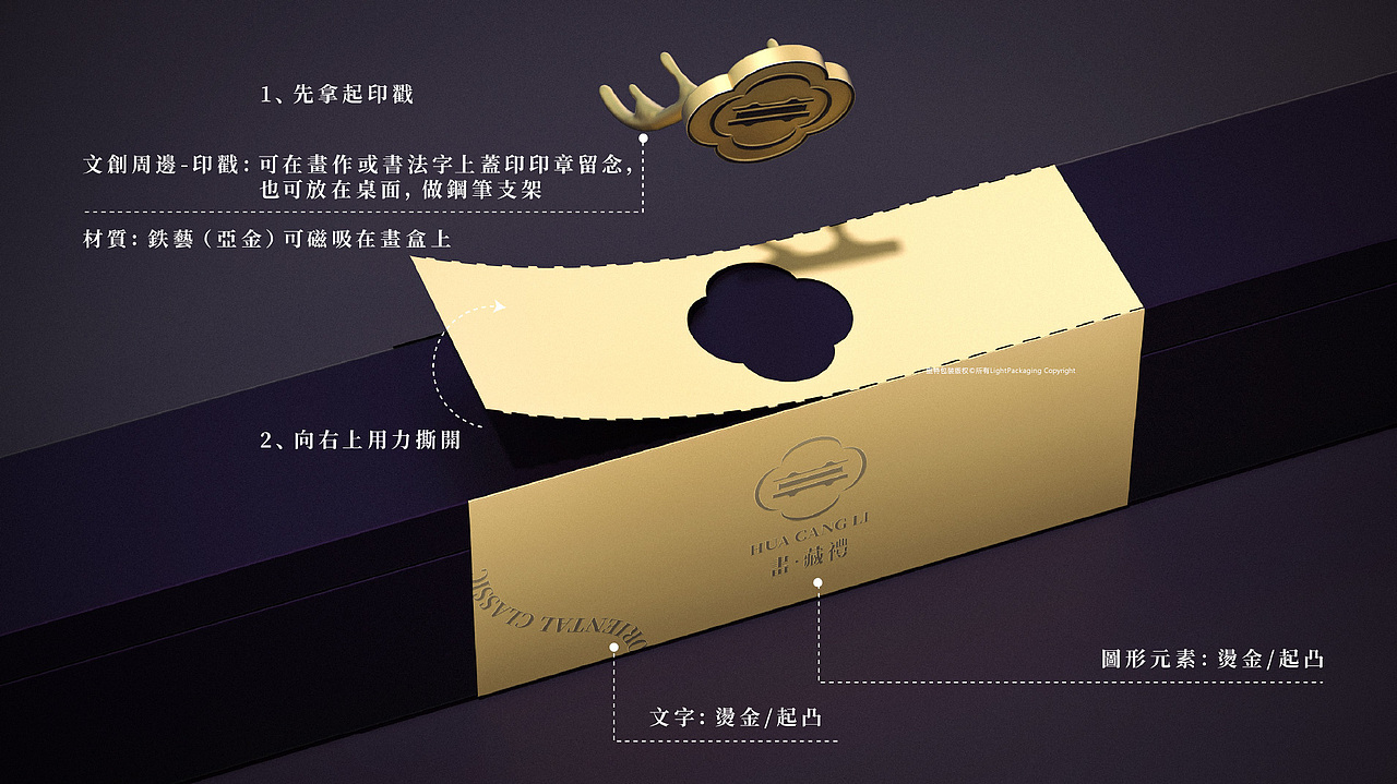 北京二山造物原创|书画收藏类国风文创礼盒包装设计(图ZNDA5NzQwMzU2) - 包装 - 站酷设计师二山造物原创素材 - 站酷ZCOOL