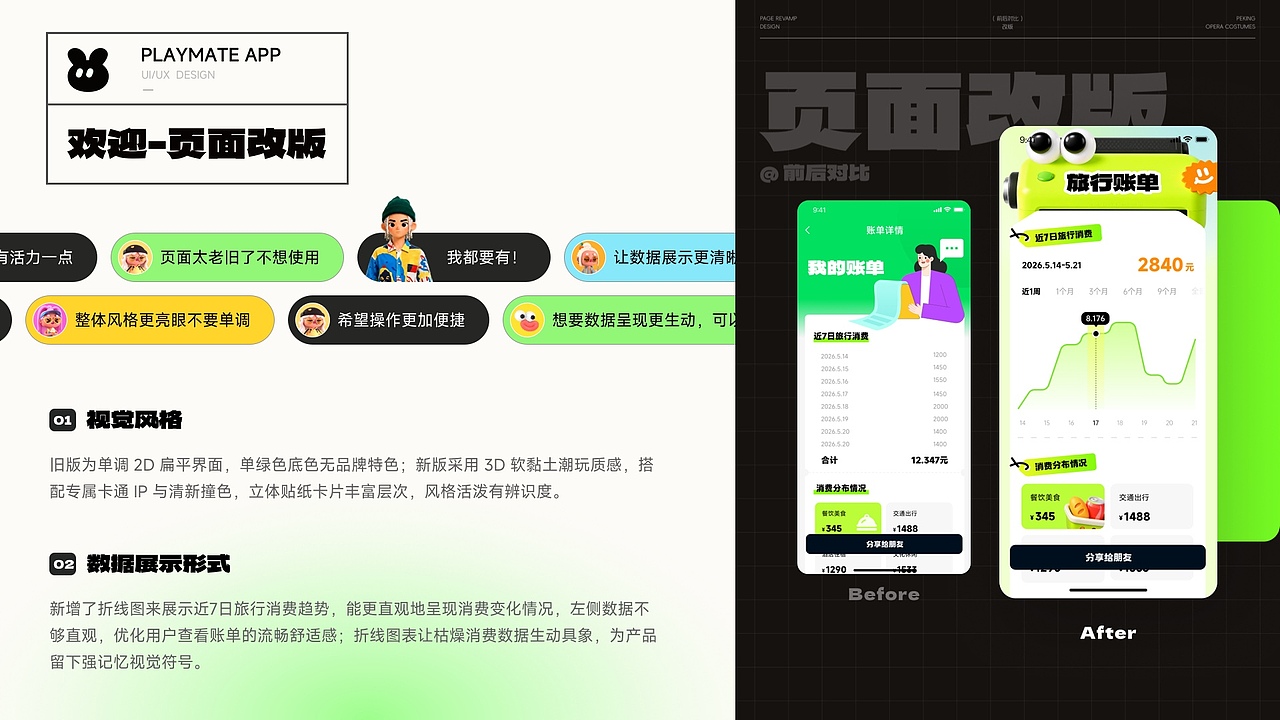 UI作品（图ZNDA5NzQxMTU2） - APP界面 - 站酷设计师小啾咪hang原创素材 - 站酷ZCOOL